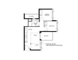 Leedon Green (D10), Condominium #526583561